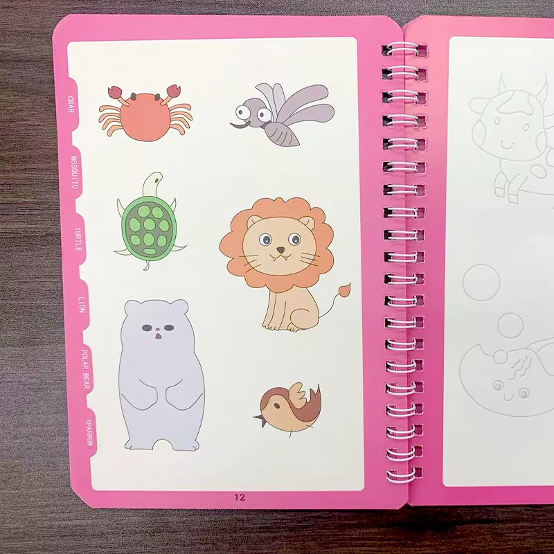 Vad kännetecknar en Copybook för god praxis? Insikter från en anpassad tillverkare